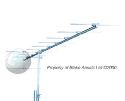 连接未来 发射设备与通信设备销售的市场前景与技术发展